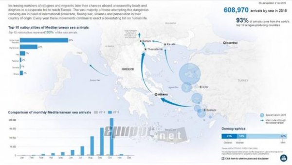 347.362 πρόσφυγες έχουν έρθει στη Λέσβο το 2015- πάνω από το 50% που έφτασαν στη χώρα