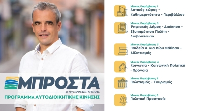 Το πρόγραμμα της αυτοδιοικητικής κίνησης «ΜΠΡΟΣΤΑ»