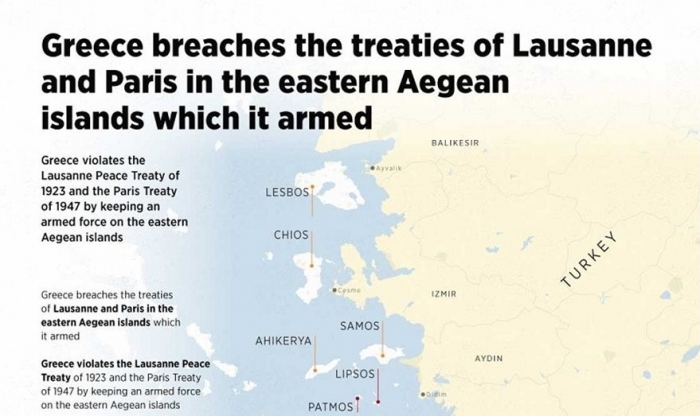 Στο στόχαστρο η Λέσβος και άλλα ελληνικά νησιά