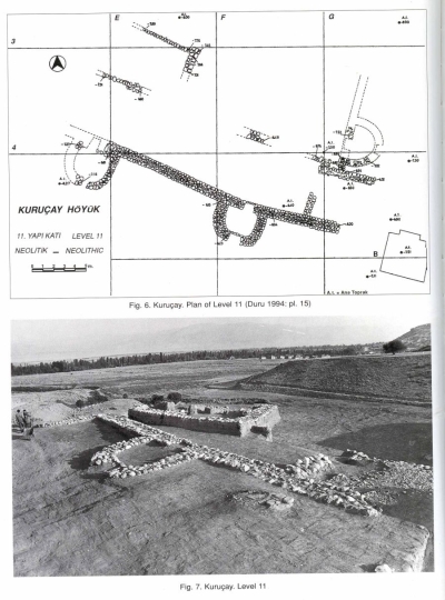 Το Kurucay Huyuk με οχύρωση από το 6000π.Χ.