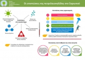 Περιβαλλοντική καταστροφή από την πετρελαιοκηλίδα: επιπτώσεις, χρόνος ανάκαμψης και προτάσεις για την επόμενη ημέρα