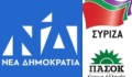 Δυο «στρατόπεδα» που δεν επικοινωνούν μεταξύ τους!